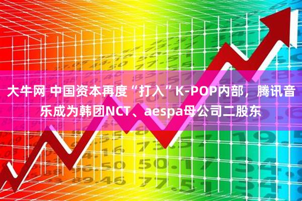 大牛网 中国资本再度“打入”K-POP内部，腾讯音乐成为韩团NCT、aespa母公司二股东