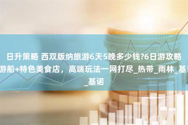 日升策略 西双版纳旅游6天5晚多少钱?6日游攻略+游船+特色美食店，高端玩法一网打尽_热带_雨林_基诺